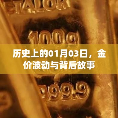揭秘歷史金價(jià)波動(dòng)背后的故事，一月三日回顧