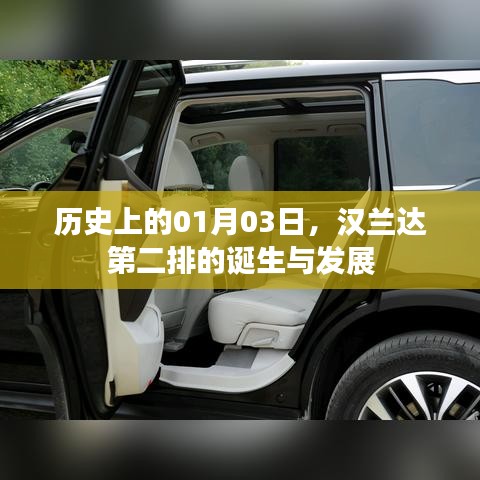 漢蘭達(dá)第二排誕生史，追溯歷史，探尋發(fā)展脈絡(luò)