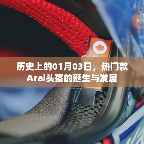 熱門款A(yù)rai頭盔的誕生與成長(zhǎng)歷程