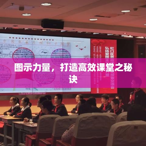 圖示力量，打造高效課堂之秘訣