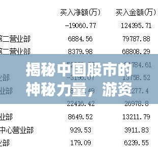揭秘中國(guó)股市的神秘力量，游資前十大佬排名重磅出爐！