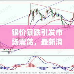 銀價暴跌引發(fā)市場震蕩，最新消息及深度解讀