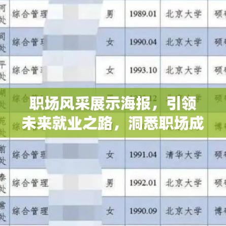 職場風采展示海報，引領未來就業(yè)之路，洞悉職場成功秘訣！