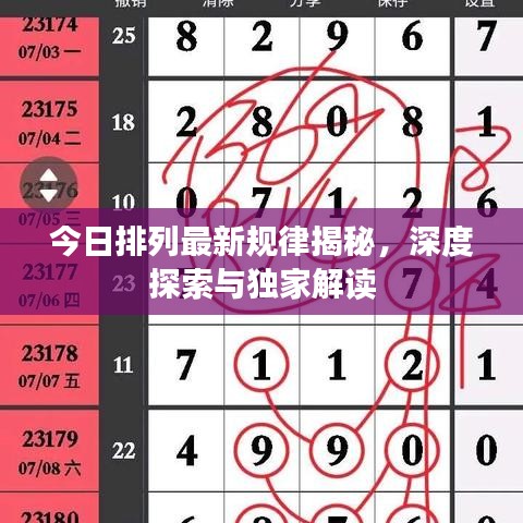 今日排列最新規(guī)律揭秘，深度探索與獨(dú)家解讀