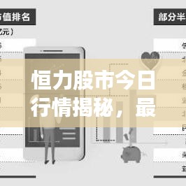 恒力股市今日行情揭秘，最新消息一覽無余