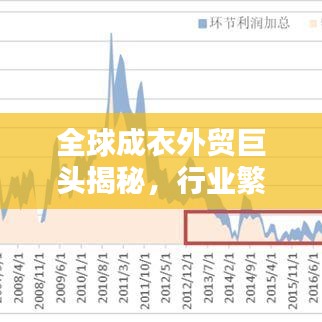 獨(dú)學(xué)寡聞 第2頁