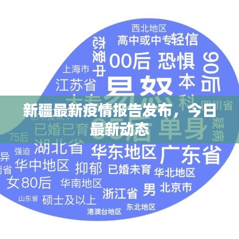 新疆最新疫情報告發(fā)布，今日最新動態(tài)