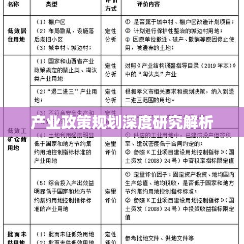 產(chǎn)業(yè)政策規(guī)劃深度研究解析